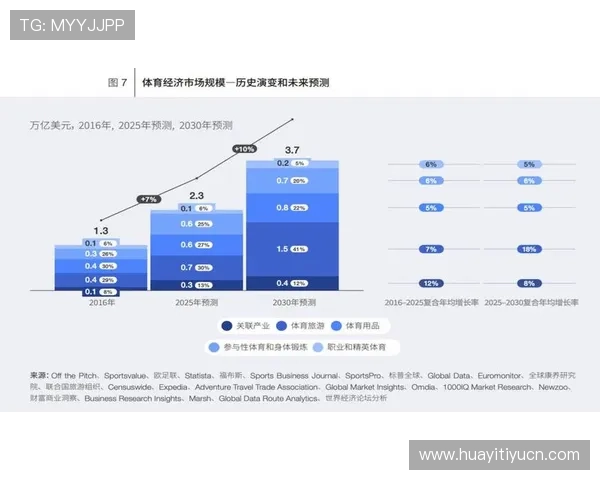 关于m88体育平台的最新动态与发展趋势分析 关于m88体育平台的最新动态与发展趋势分析
