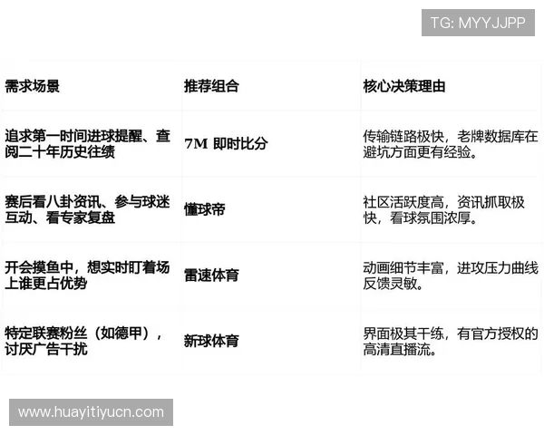 8868体育客户端提供专业赛事分析和实时比分更新,满足体育迷的多样需求 8868体育客户端提供专业赛事分析和实时比分更新,满足体育迷的多样需求