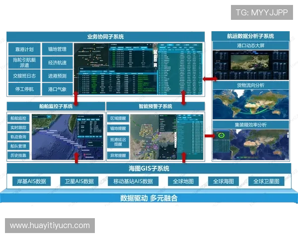 开云线上开户结合大数据分析提升服务精准度