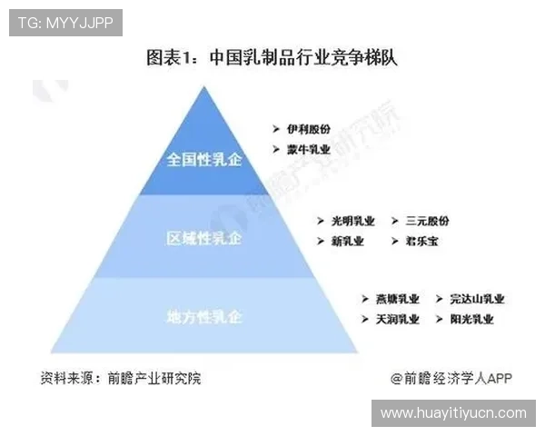 宝威体育未来发展趋势：技术创新、内容拓展与行业竞争格局深度剖析