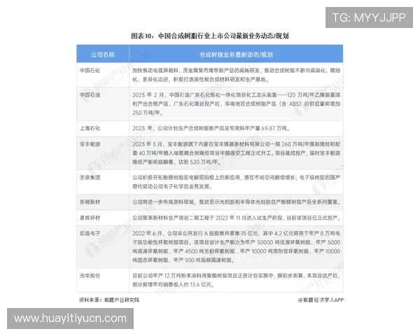 蓝鲸中文站为游戏开发者提供的最新行业动态与市场分析报告汇总