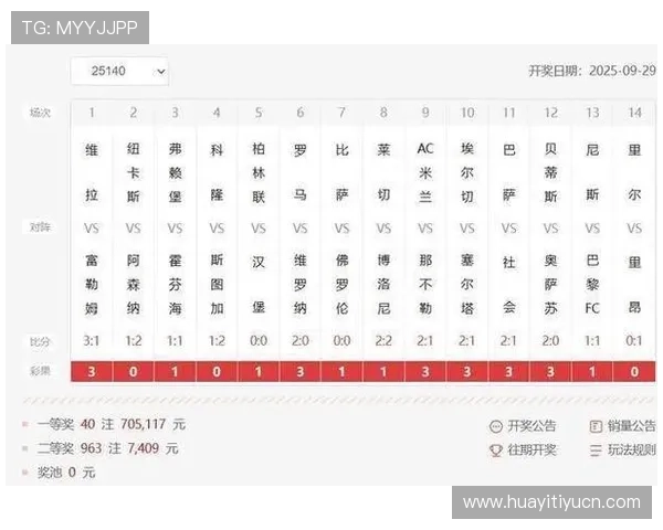 足彩投注500任九方案设计与风险控制策略全面解析助你轻松获胜 足彩投注500任九方案设计与风险控制策略全面解析助你轻松获胜