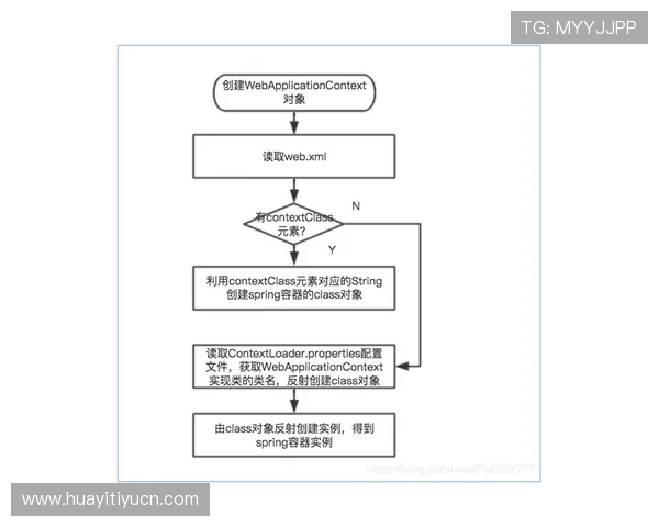 博冠体育官方网站注册流程与会员权益详细指南 博冠体育官方网站注册流程与会员权益详细指南